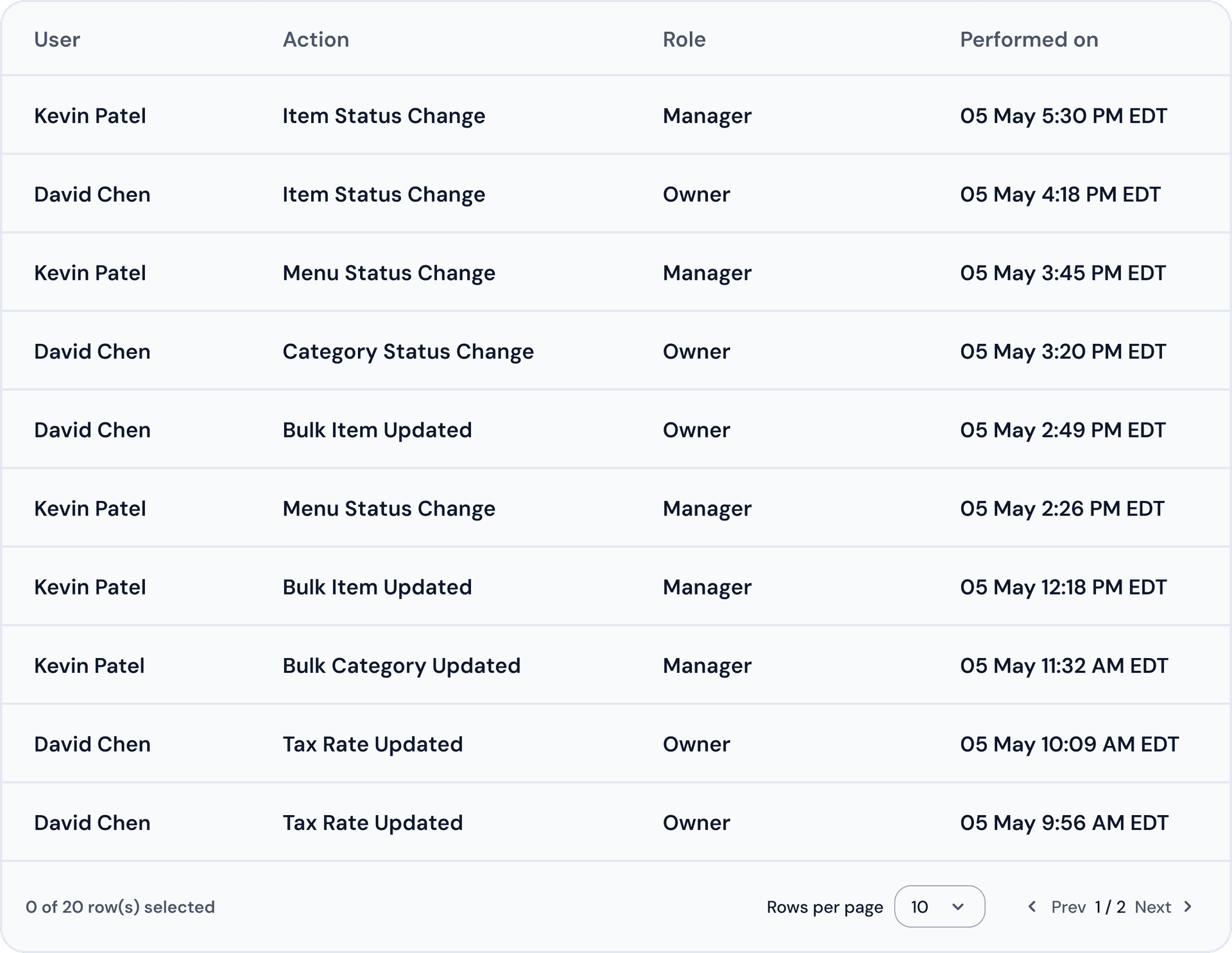 Menu & pricing changes
