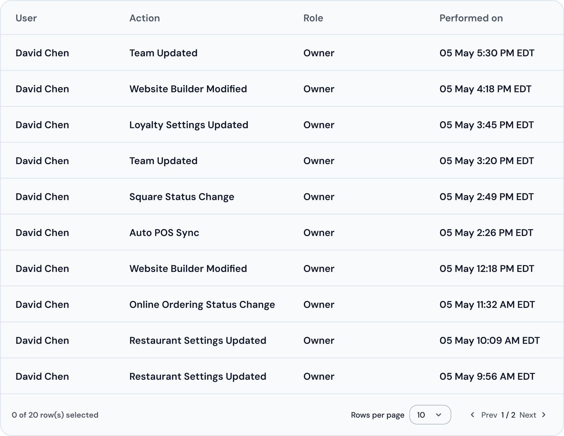 Configuration changes