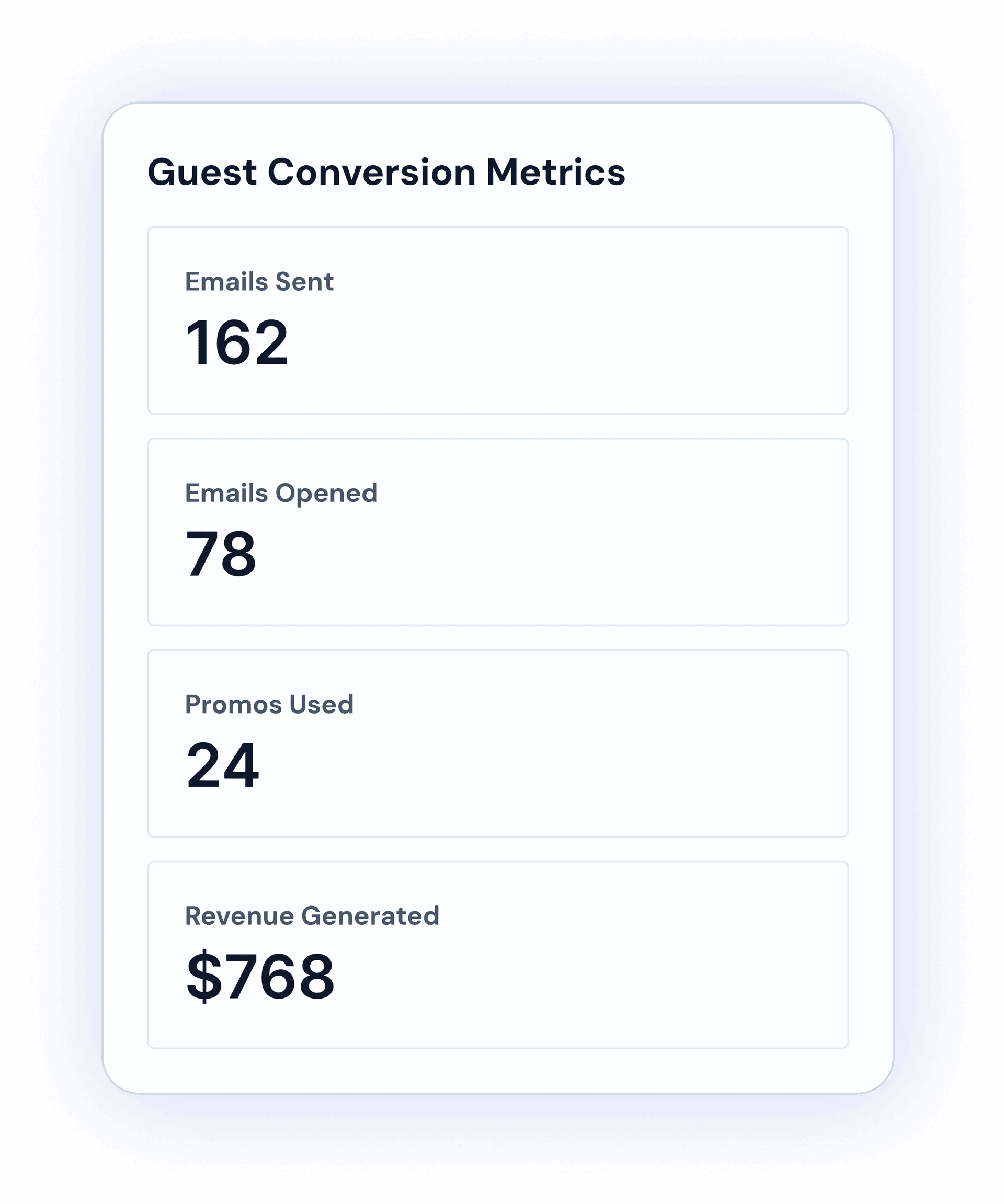 Conversion tracking