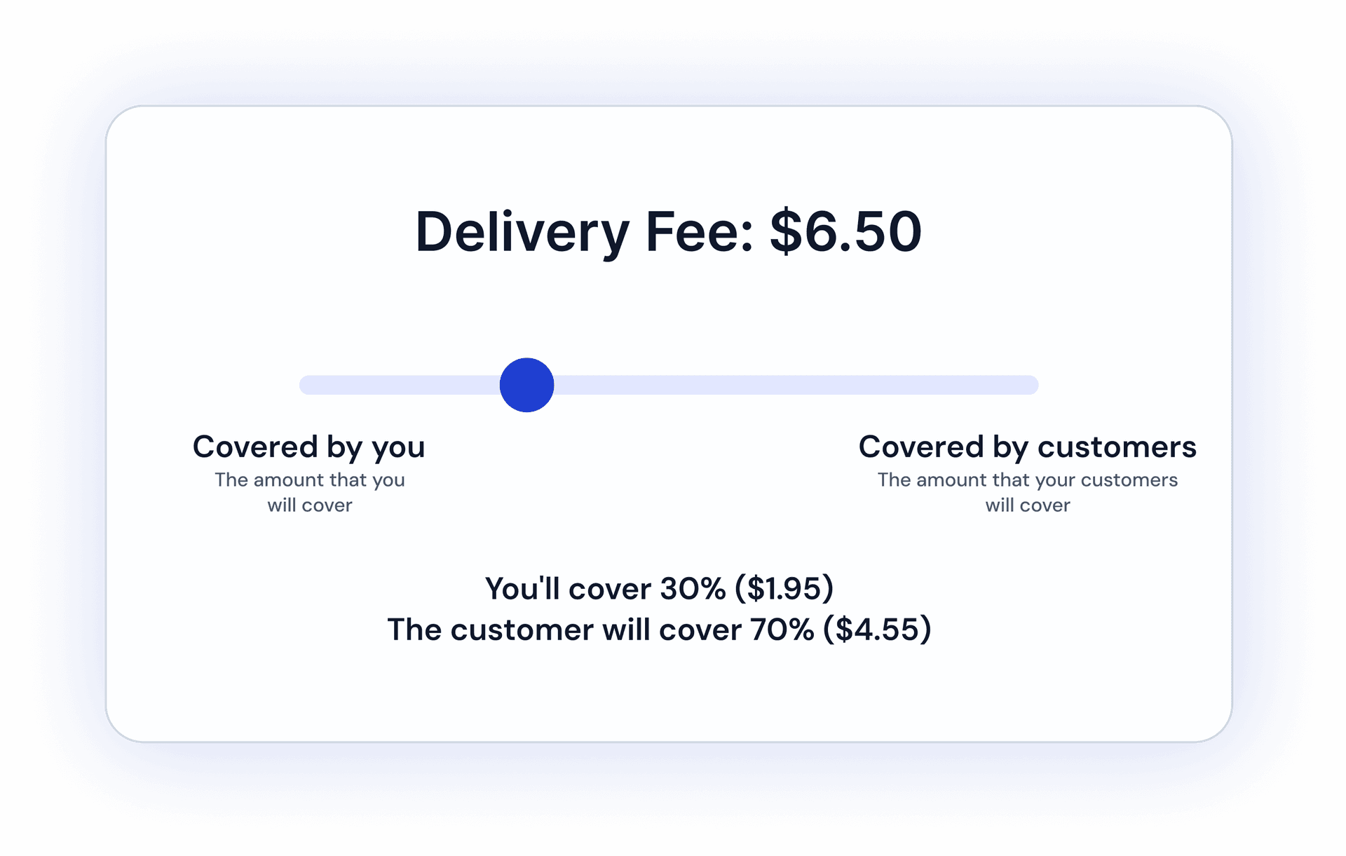Full delivery fee control