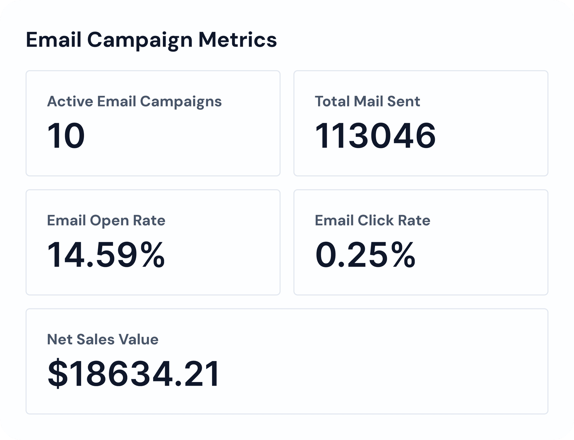 Email Marketing